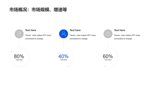 蓝色科技行业商业计划书PPT模板