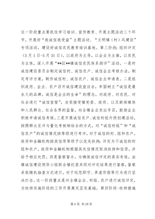 诚信农民建设工作实施方案 (2).docx