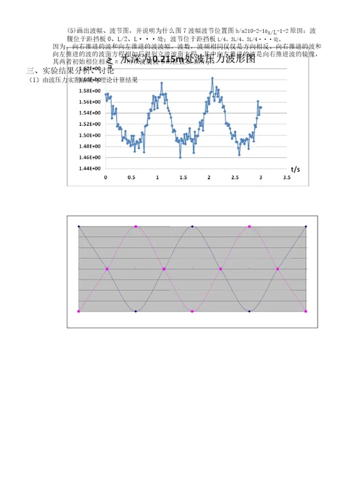 立波波压力测定实验报告
