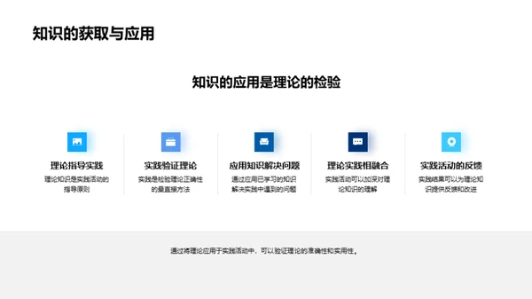 科学探索实践之旅