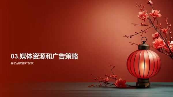 春节红包广告力