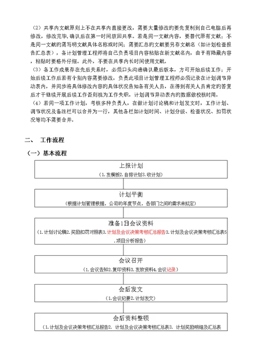 综合计划部员工工作标准手册终稿