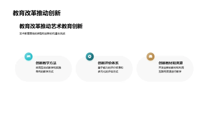 艺术教育的教改探析