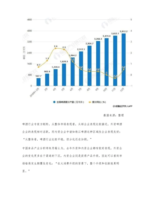 2018-中国啤酒行业市场分析-行业分化仍继续-延续量缩价升趋势进入盈利期.docx