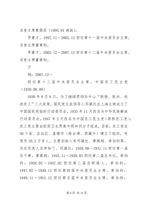 八大民主党派政治力量统观.docx