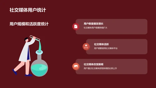 社交媒体对新闻传播的影响