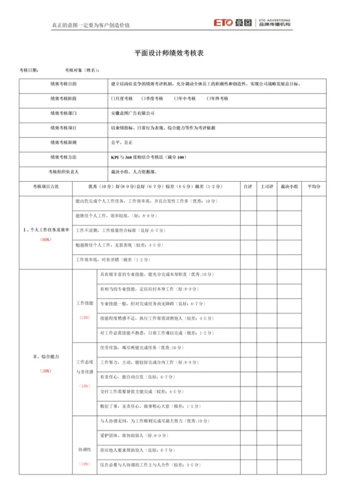 广告公司所有岗位绩效考核表.docx