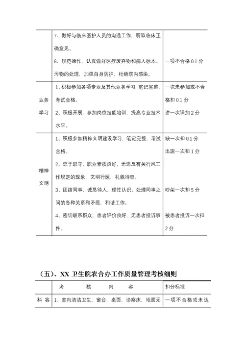 程云乡镇卫生院基础性绩效工资考核细则