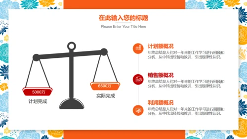 商务年终汇报工作总结通用PPT模板