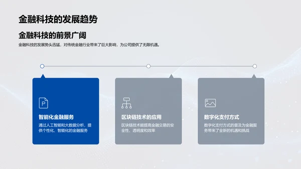 金融科技的未来路径PPT模板