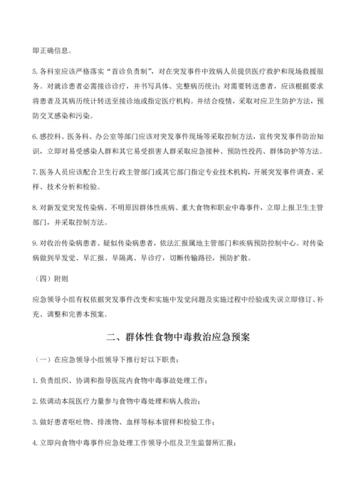 县人民医院应急预案汇编目录模板.docx