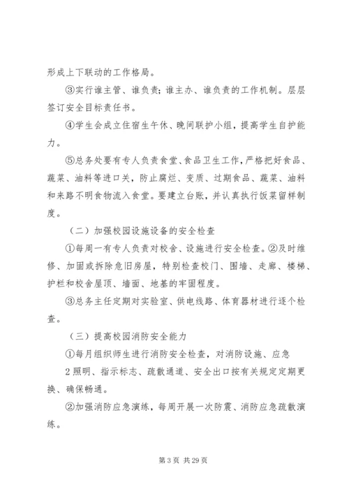 附3、校园安全专项整治方案.docx
