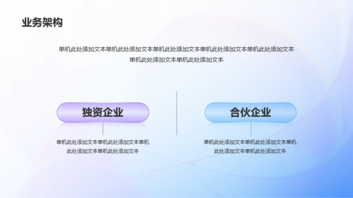 蓝紫创意酷炫商业计划书PPT