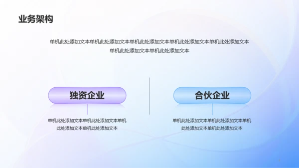 蓝紫创意酷炫商业计划书PPT