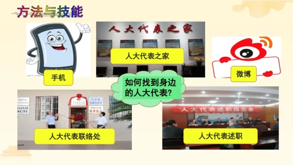 第三单元第五课第二课时 根本政治制度教学课件 --统编版中学道德与法治八年级（下）