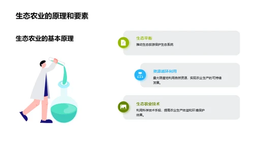 生态农业与环境保护