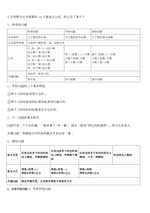 小升初数学必须掌握的34个重难点公式.docx