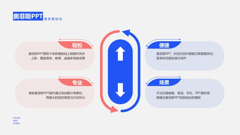 创意简约对比关系说明PPT单页