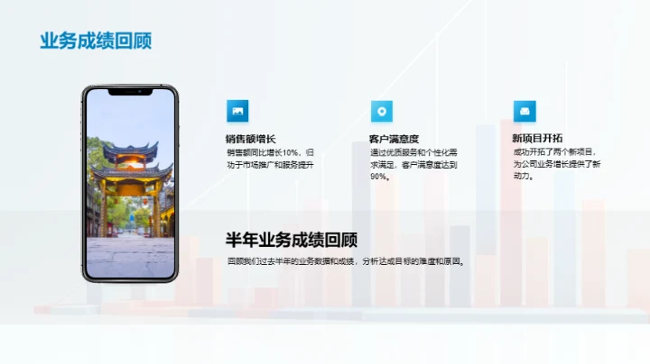 半年业绩回顾与展望