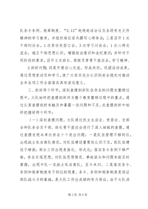 全市消防部队作风纪律整顿活动 (2).docx