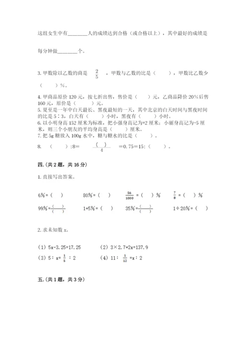 杭州文澜中学小升初数学试卷附参考答案（巩固）.docx