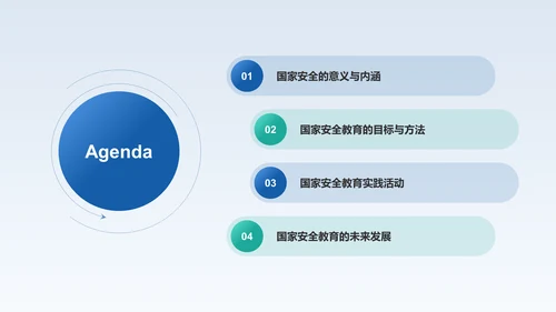 蓝色渐变风国家安全教育日PPT模板