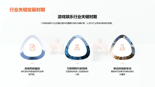 游戏革命：娱乐新纪元