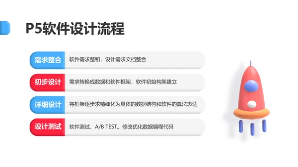 3D风格软件设计教学