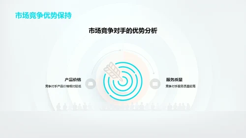 团队力量的重塑与提升