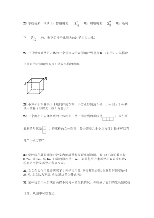 人教版五年级下册数学应用题专项练习及答案【必刷】.docx