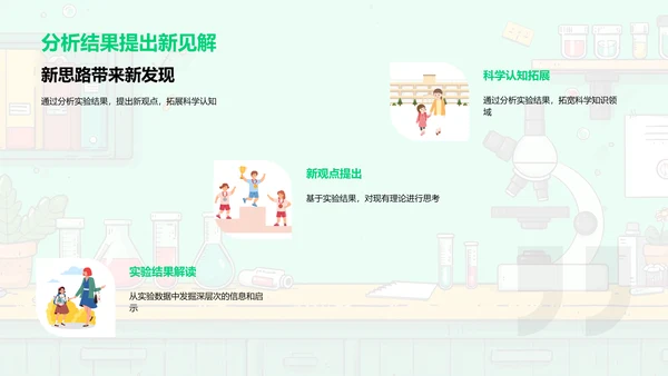 科学实验解析PPT模板