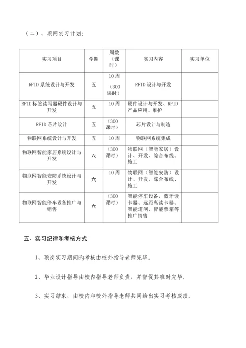 物联网应用技术专业实习计划.docx