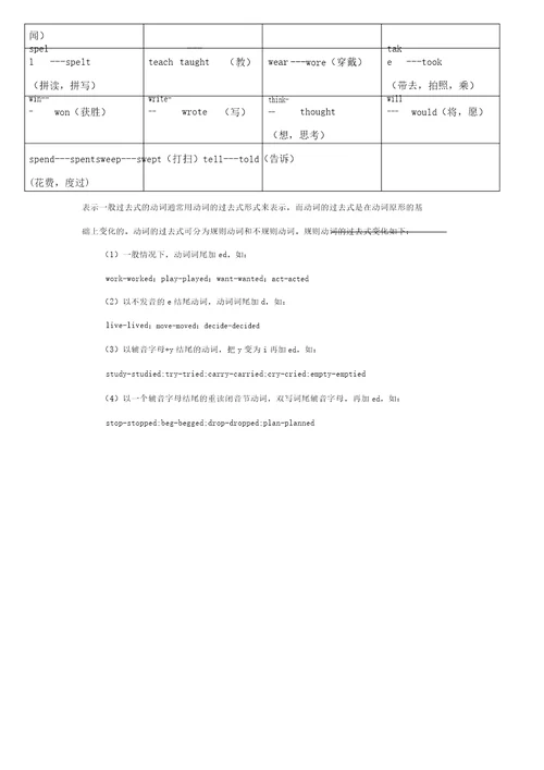 小学生常用不规则动词过去式