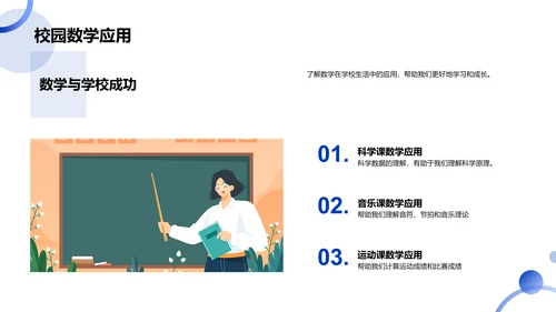 数学教学概述