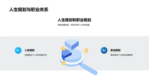 规划生涯 把握未来PPT模板