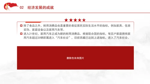 西藏经济发展史中的历程成就和经验ppt