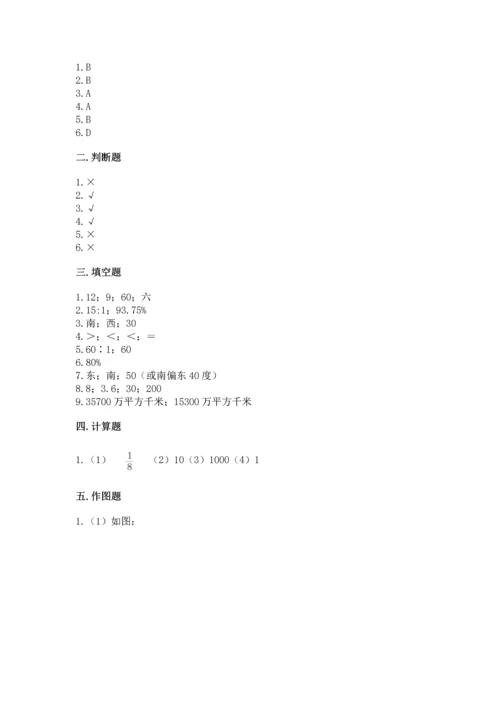 人教版六年级上册数学期末测试卷a4版打印.docx