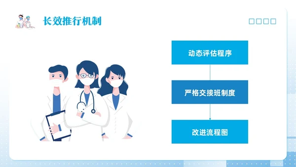 蓝色简约护理pdcaPPT模板宣传PPT动态PPT