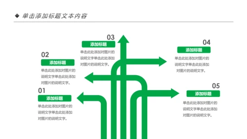 新农村建设美丽乡村介绍乡村旅游工作汇报PPT模板