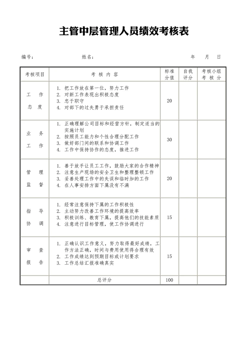 主管经理中层管理人员绩效考核表