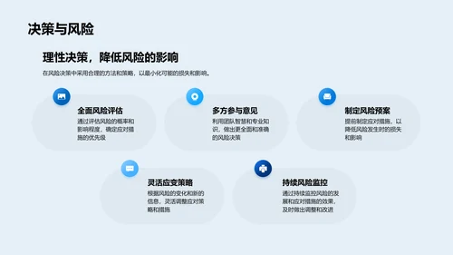 全面风险管理PPT模板
