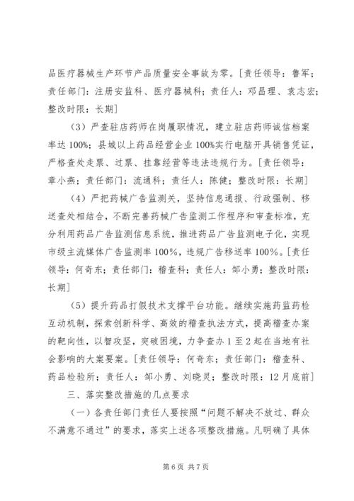 食药监局机关效能建设年查摆问题整改方案 (3).docx