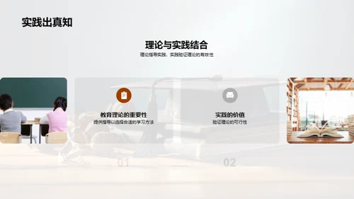 学习效率与教育方法