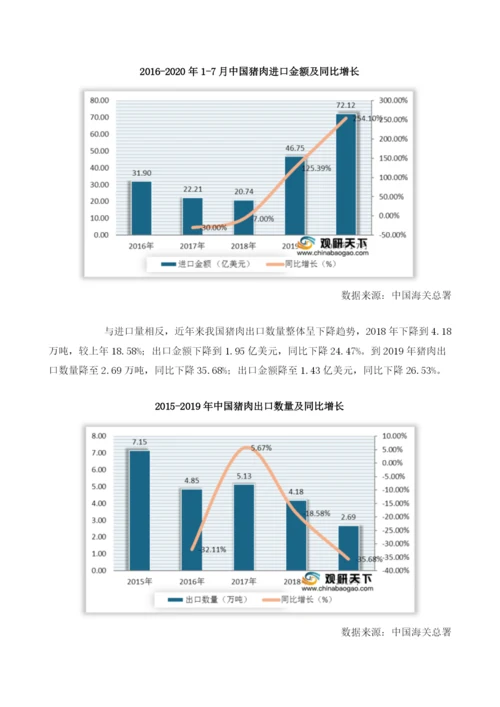 我国猪肉集贸市场价格增幅下降17进口量快速上升.docx