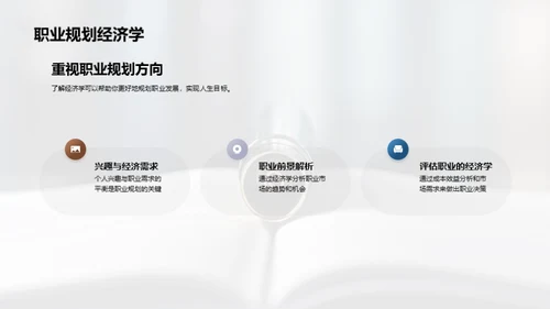 解密经济学全景