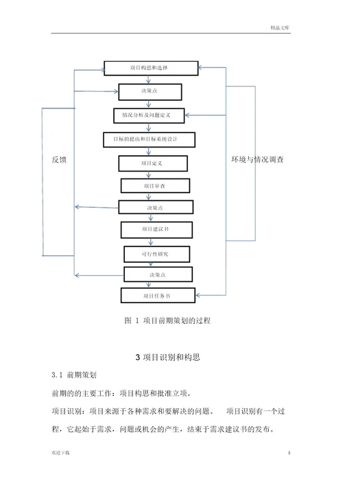 项目管理课程设计