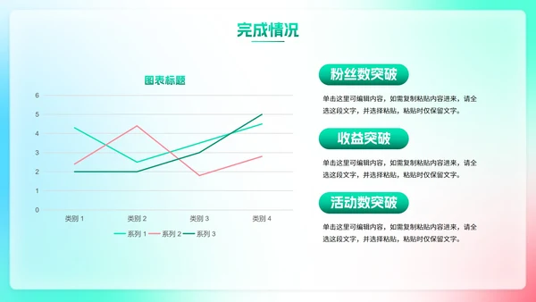 毛玻璃渐变极简弥散月度工作总结汇报PPT模板