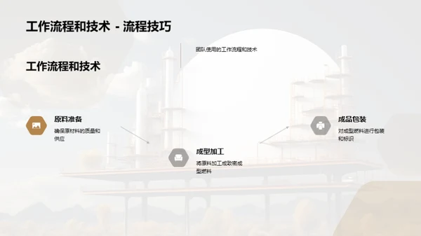 生物质燃料：挑战与超越