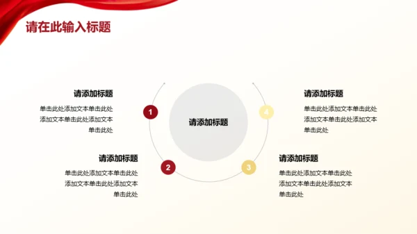 红色文化活动总结汇报PPT模板