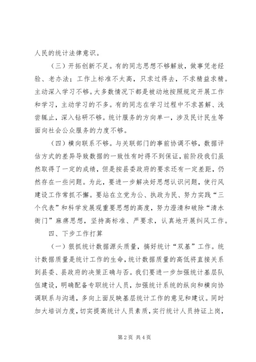 县统计局行风评议工作自检自查报告.docx